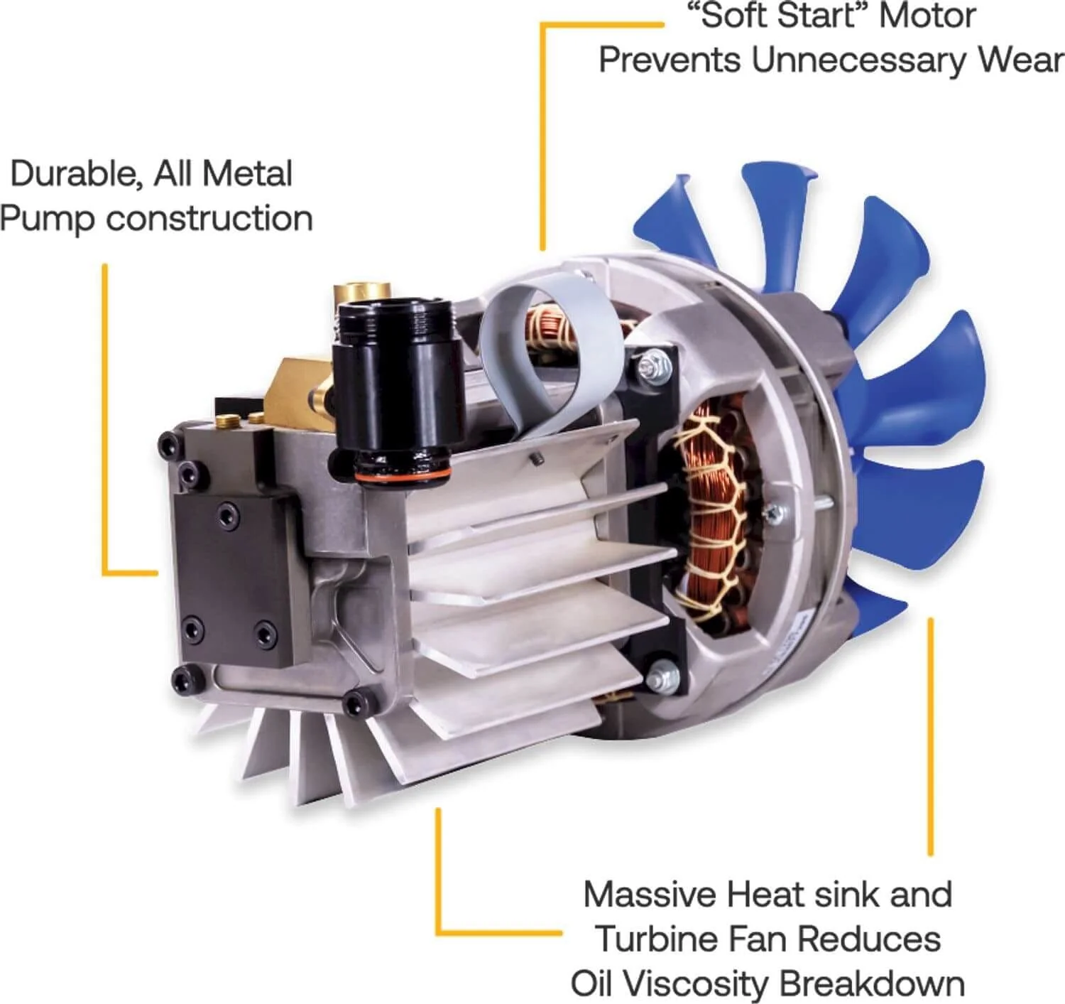 Appion 8CFM A2L Air Conditioning Vacuum Pump 240V - Image 5